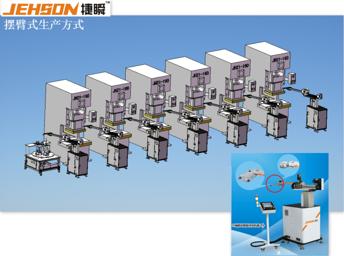 沖壓機械手在工業制造中的應用