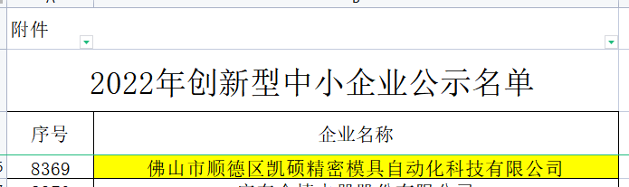 喜訊！凱碩榮獲“廣東省2022年創新型中小企業”