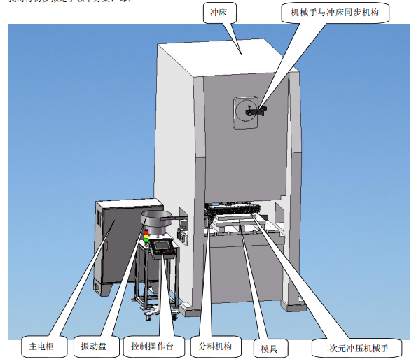 凱碩面向手機充電器銅插片開發的高效移送“二次元機械手”獲得兩項發明專利